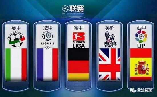 国内足球的